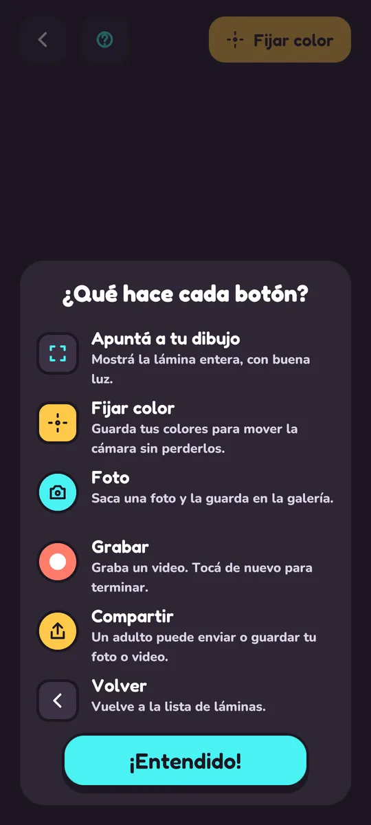 Ayuda que explica qué hace cada botón de la cámara